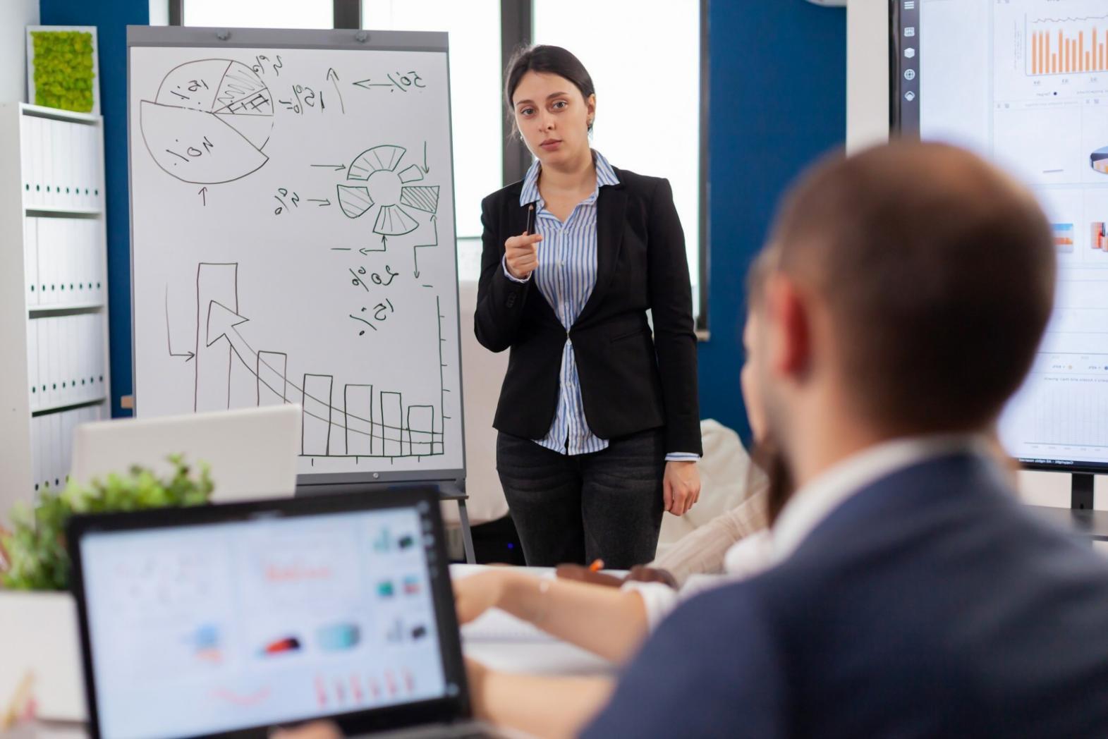 Technical analysis workspace showing chart patterns and trading indicators